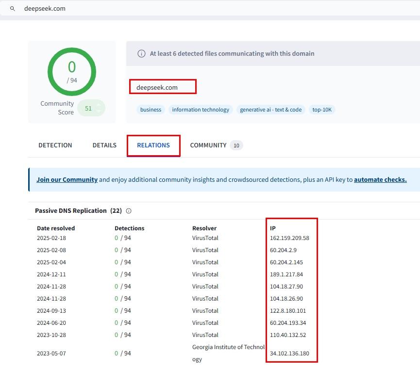 Using VirusTotal to track DNS IP changes over time