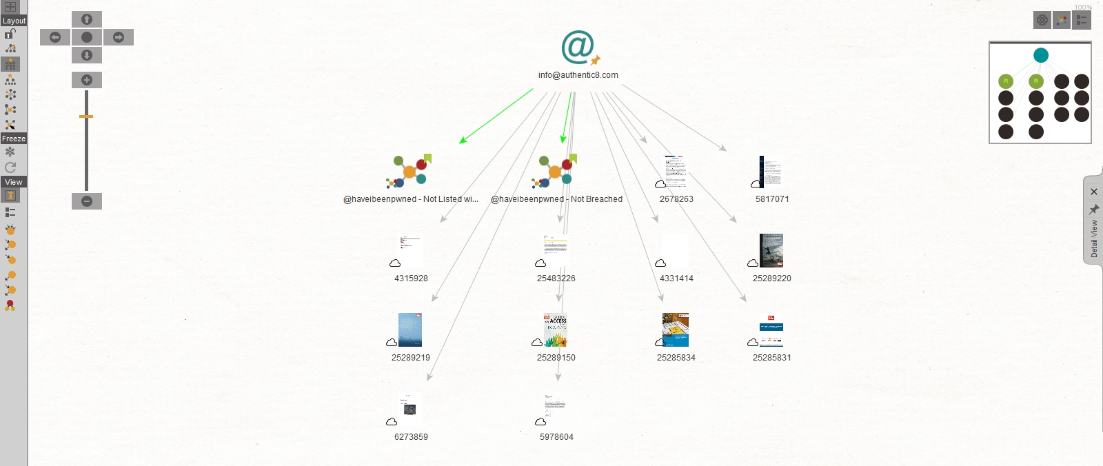 Maltego interface