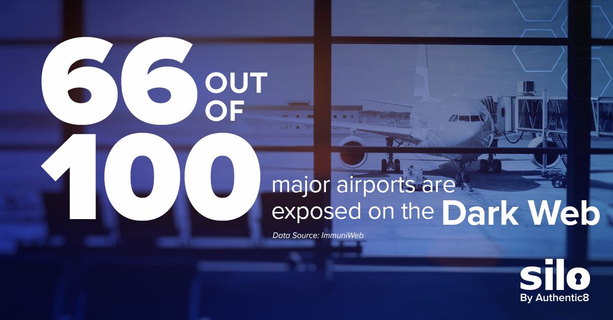 66 out of 100 major airports are exposed to the dark web