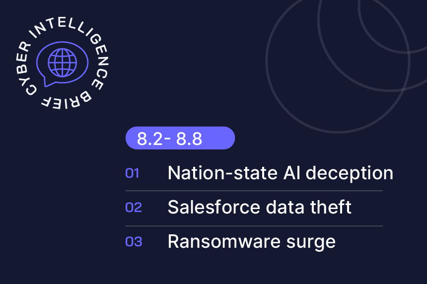 cyber intel brief