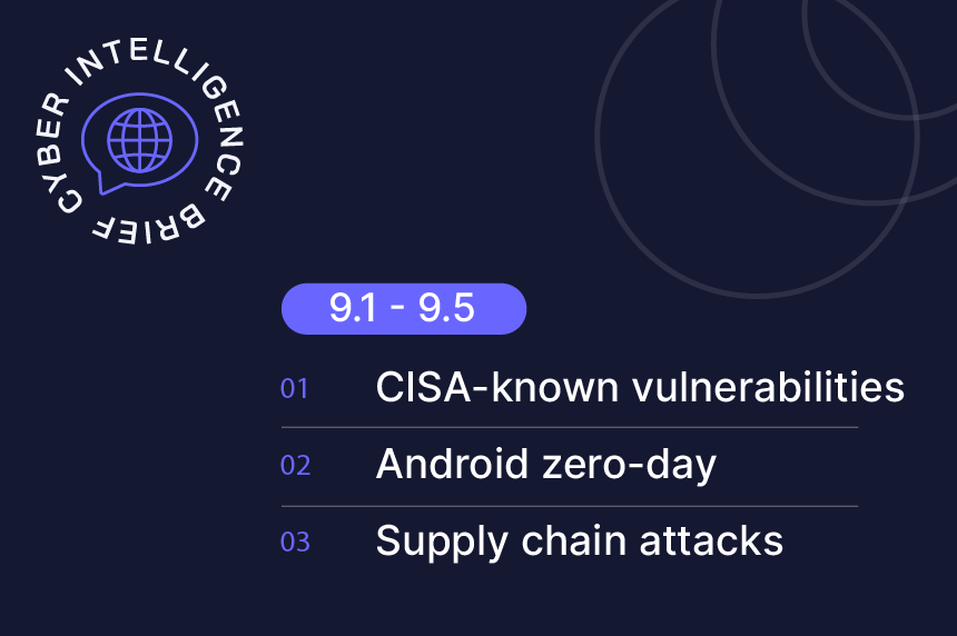 cyber intel brief
