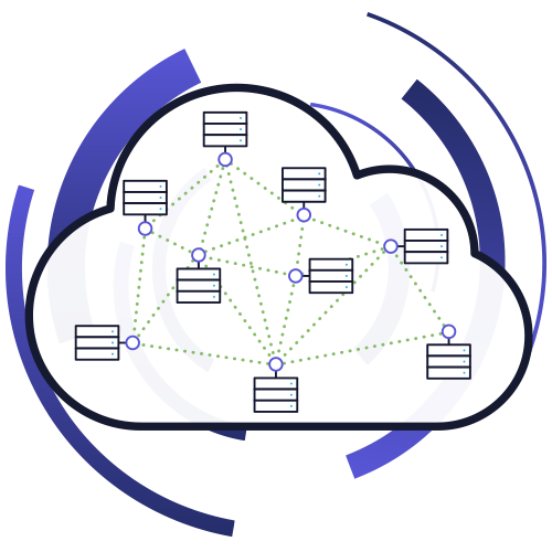 cloud native platform diagram