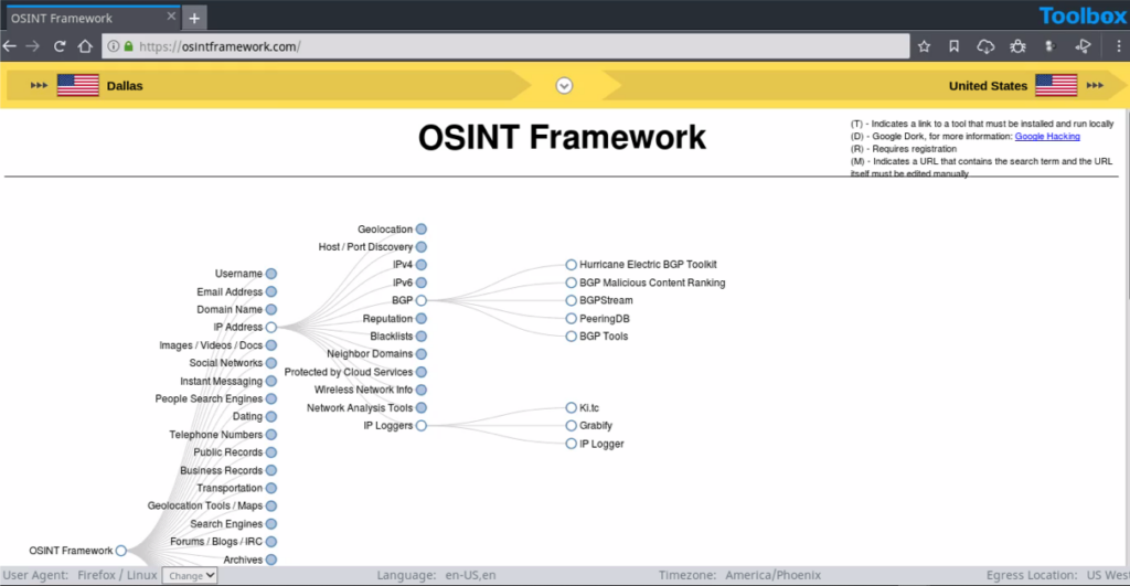 OSINT Framework screenshot