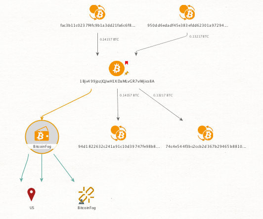 A screenshot of CipherTrace