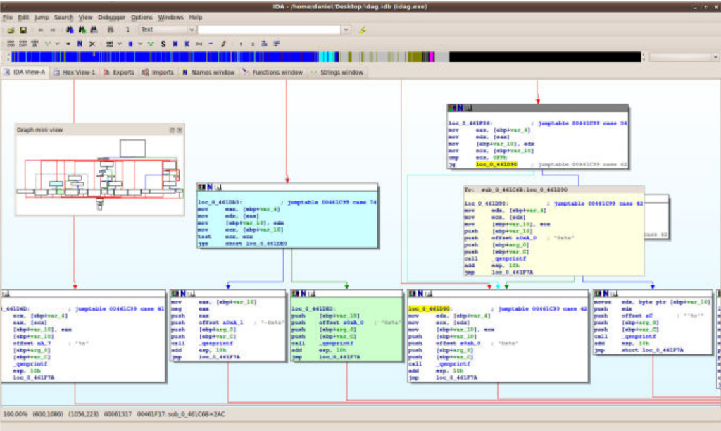 IDA Pro: Perform state-of-the-art binary code analysis