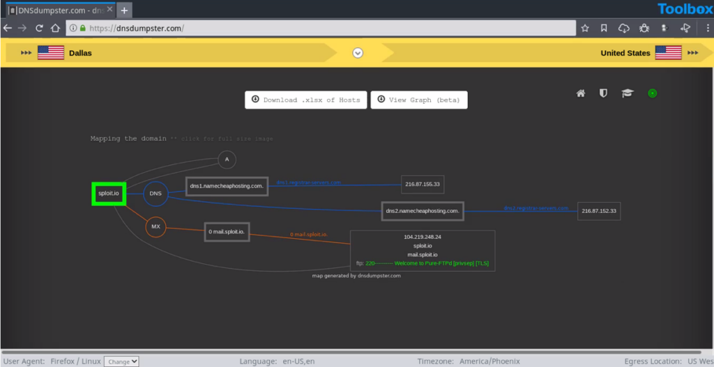 A screenshot of DNSdumpster: Find and look up DNS records