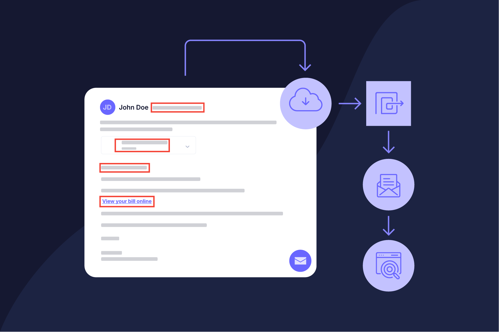 advanced email phishing soc workflow blog